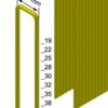 Καρφωτικό για φαρδύ συνδετήρα 5X-L50 PREBENA